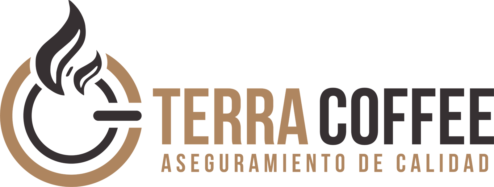 TerraCoffee